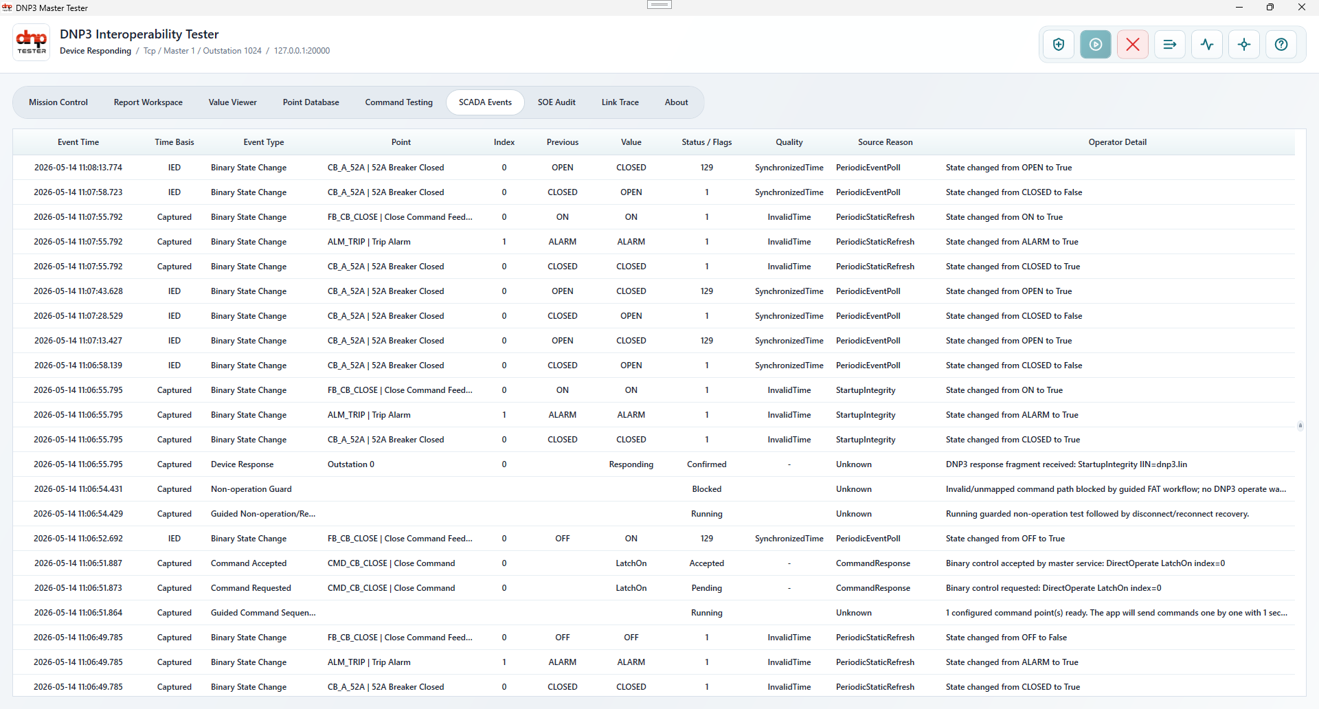 SCADA events table screenshot
