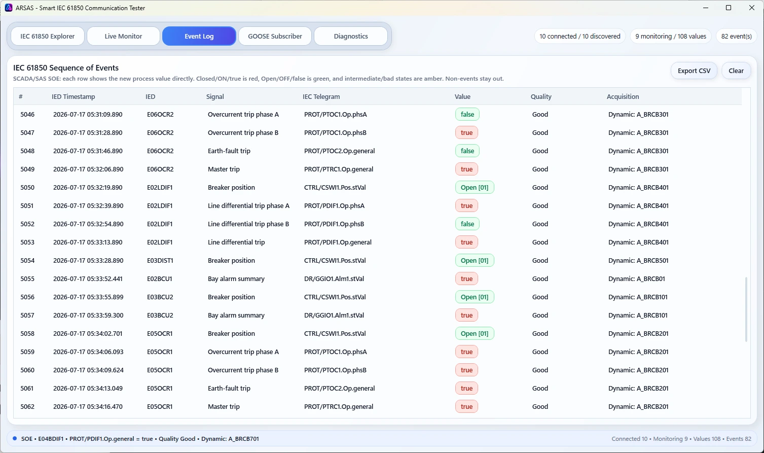 ARSAS IEC 61850 sequence-of-events view