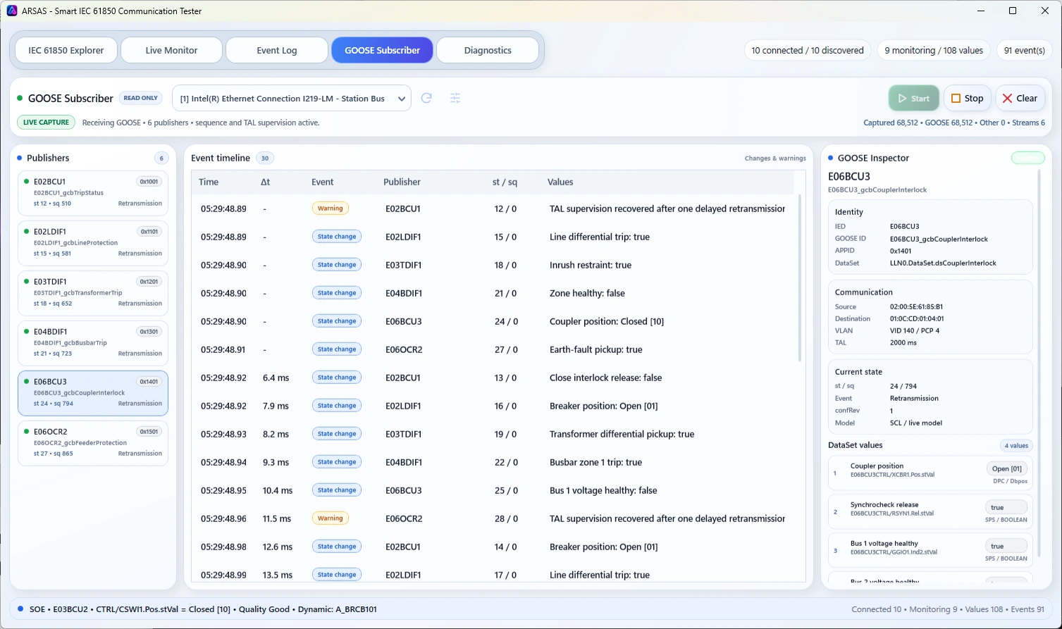 ARSAS detailed GOOSE subscriber and stream supervision