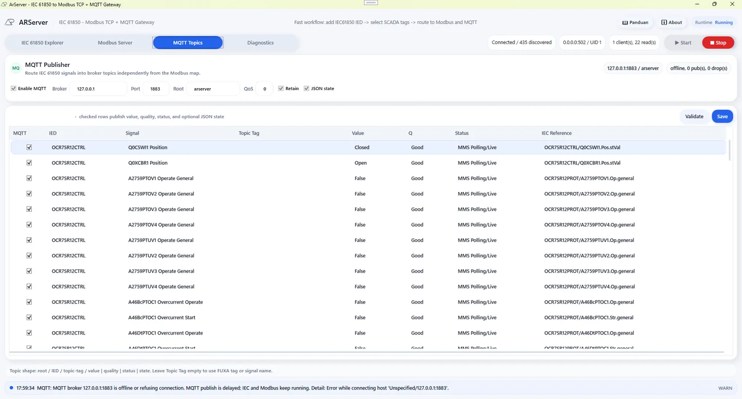 ARServer MQTT topic publishing workspace